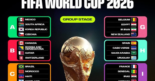 KJC Baccarat và World Cup 2026: Trải nghiệm bóng đá đỉnh cao cùng cơ hội giải trí hấp dẫn - hình ảnh - betkjc.vip