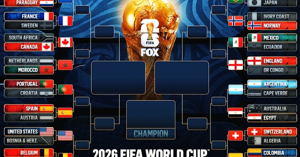 KJC Baccarat và trận đại chiến Ronaldo – Yamal tại World Cup 2026 - hình ảnh - betkjc.vip